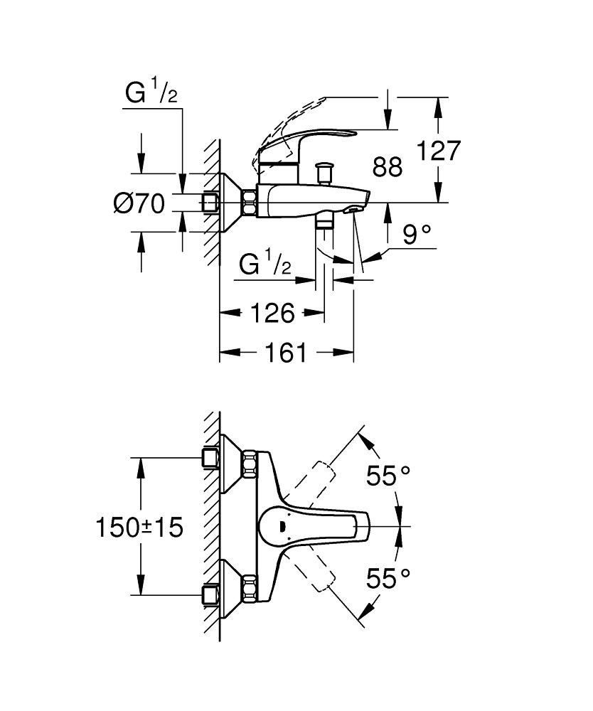 Set complet baterii baie si bucatarie Grohe Eurosmart New-(33265002,33300002,27853001,33281002)