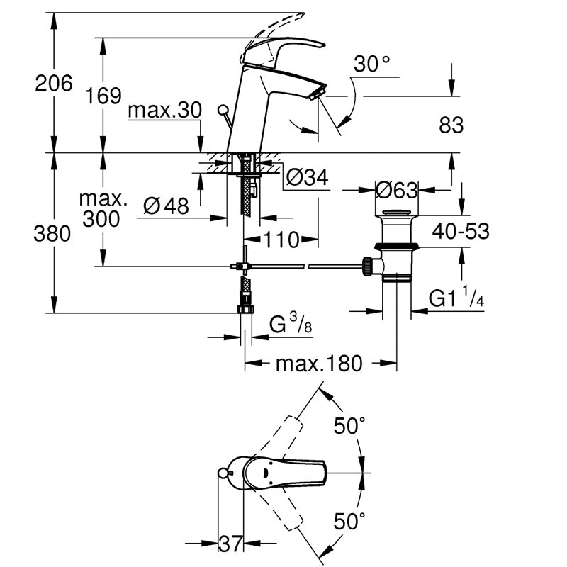 Pachet: Baterie Grohe cada/dus termostat Grohtherm 1000-34155003 + Baterie lavoar Grohe Eurosmart M size-23322001