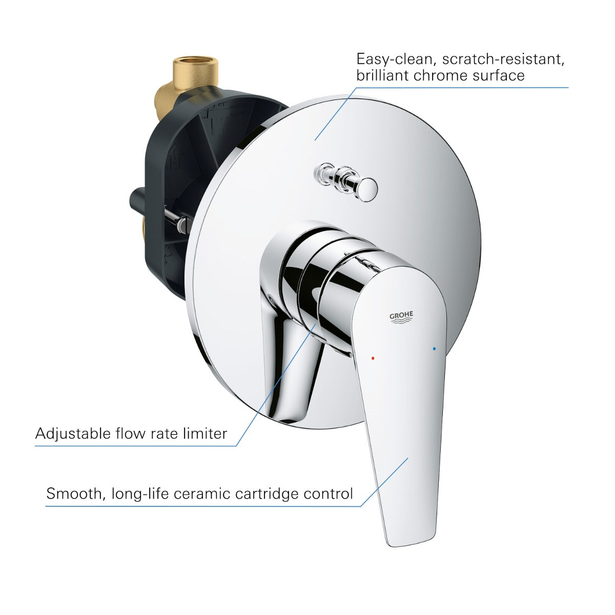 Baterie cada incastrata Grohe BauEdge New,1/2'', monocomanda, crom - 29079001