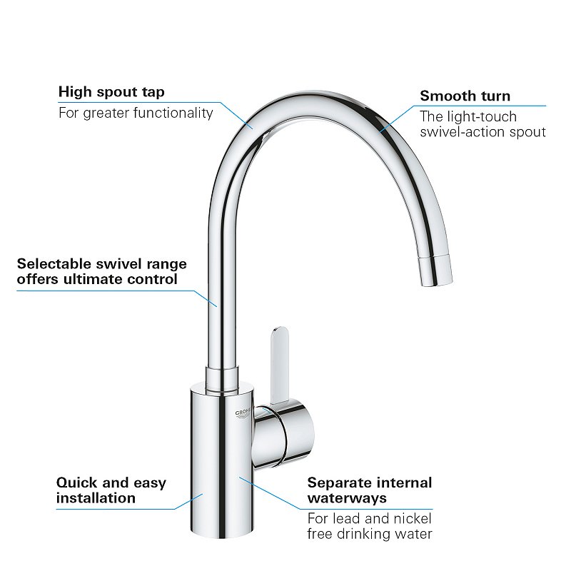 Baterie bucatarie Grohe Eurosmart Cosmopolitan, cartus ceramic, pipa pivotanta, Crom, furtune flexibile-32843002