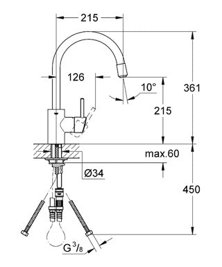 Baterie bucatarie Grohe Concetto cu pipa extensibila-32663001