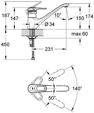 Baterie bucatarie Grohe Europlus-33930000