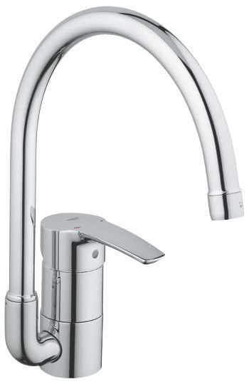 Baterie bucatarie Grohe Eurostyle-33975001