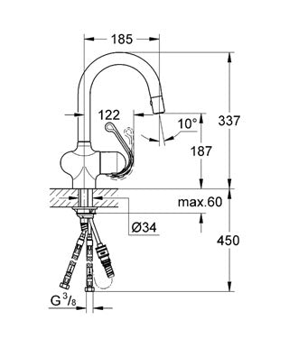 Baterie bucatarie Zedra Grohe-32541001