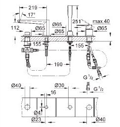 Baterie cada 4 gauri Eurodisc Cosmopolitan Grohe-19574002