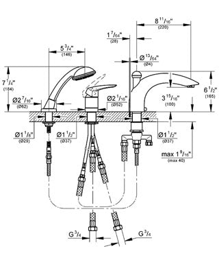 Baterie cada monocomanda cu trei gauri - Eurodisc Grohe