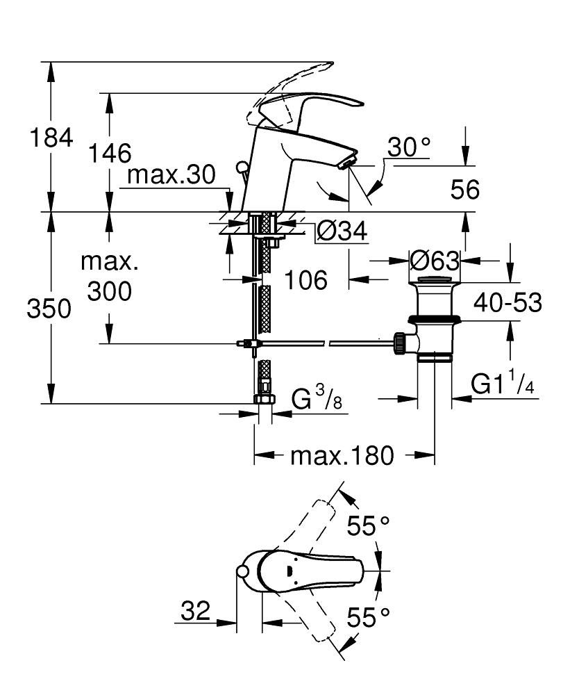 Pachet  3in1 baterii baie Grohe Eurosmart marimea S (33265002,33300002,27853003  )