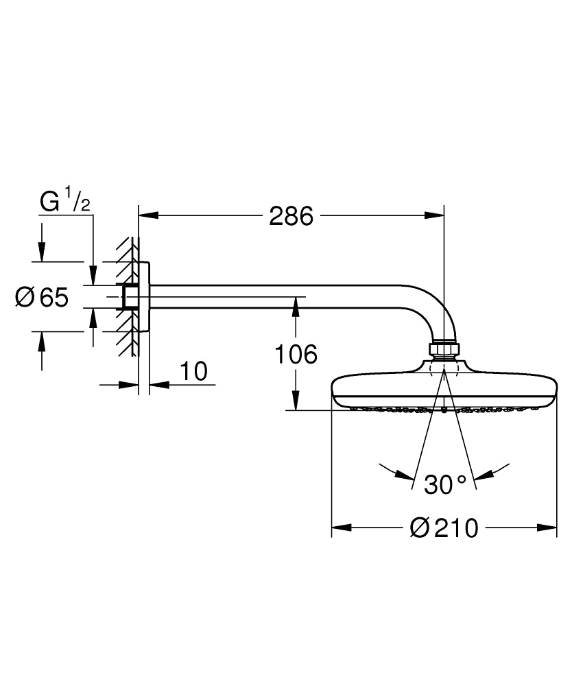 Sistem dus montaj incastrat Grohe Bauloop Perfect Shower,corp incastrat inclus