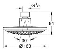 Para dus fix Grohe Euphoria-28232000