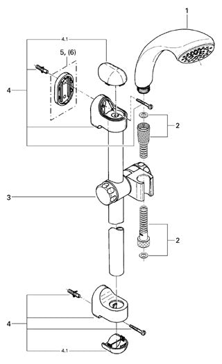 Set dus Relaxa Plus - Grohe