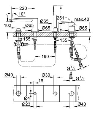 Baterie cada 4 gauri Grohe Eurostyle Cosmopolitan-23048002