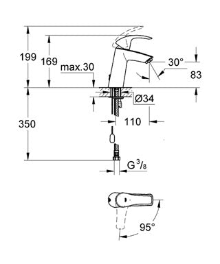 Baterie lavoar monocomandă 1/2" Eurosmart New-Mărimea M-2339410E
